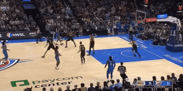 雷霆以压倒性优势大胜湖人，亚历山大与卢卡对